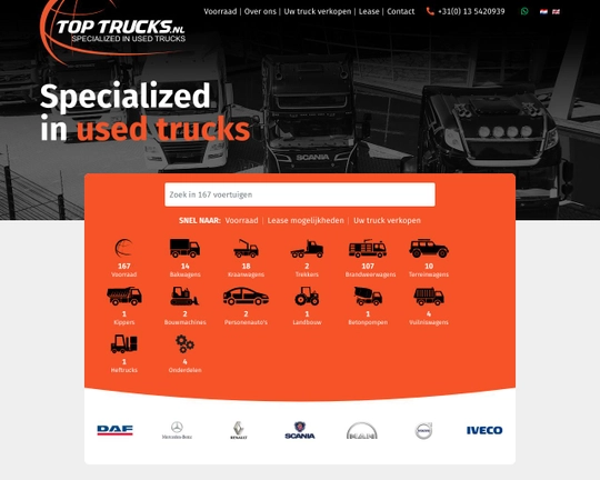 Top Trucks Logo